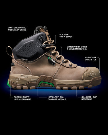 Work Boot 2 detail call out for Coolmax lining, durable YKK Zipper, waterproof upper & membrane lining, composite safety toe, oil heat slip resistant sole, Nitrolite comfort midsole, and Poron insert heel cushioning. 