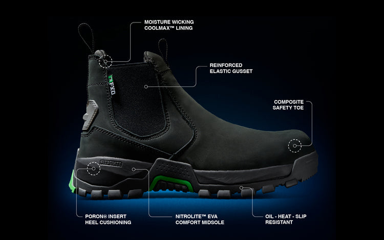 Work Boot 4 detail call out for Coolmax lining, reinforced elastic gussets, composite safety toe, oil heat slip resistant sole, Nitrolite comfort midsole, and Poron insert heel cushioning. 