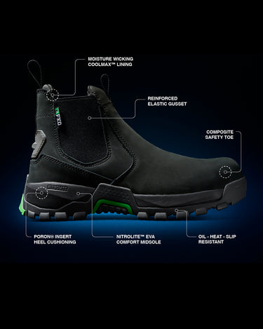 Work Boot 4 detail call out for Coolmax lining, reinforced elastic gussets, composite safety toe, oil heat slip resistant sole, Nitrolite comfort midsole, and Poron insert heel cushioning. 